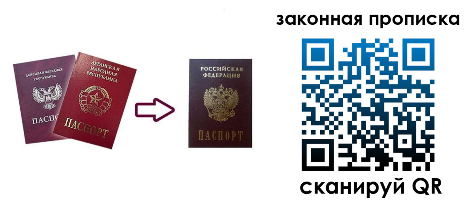 прописка для военкомата в Жирновске